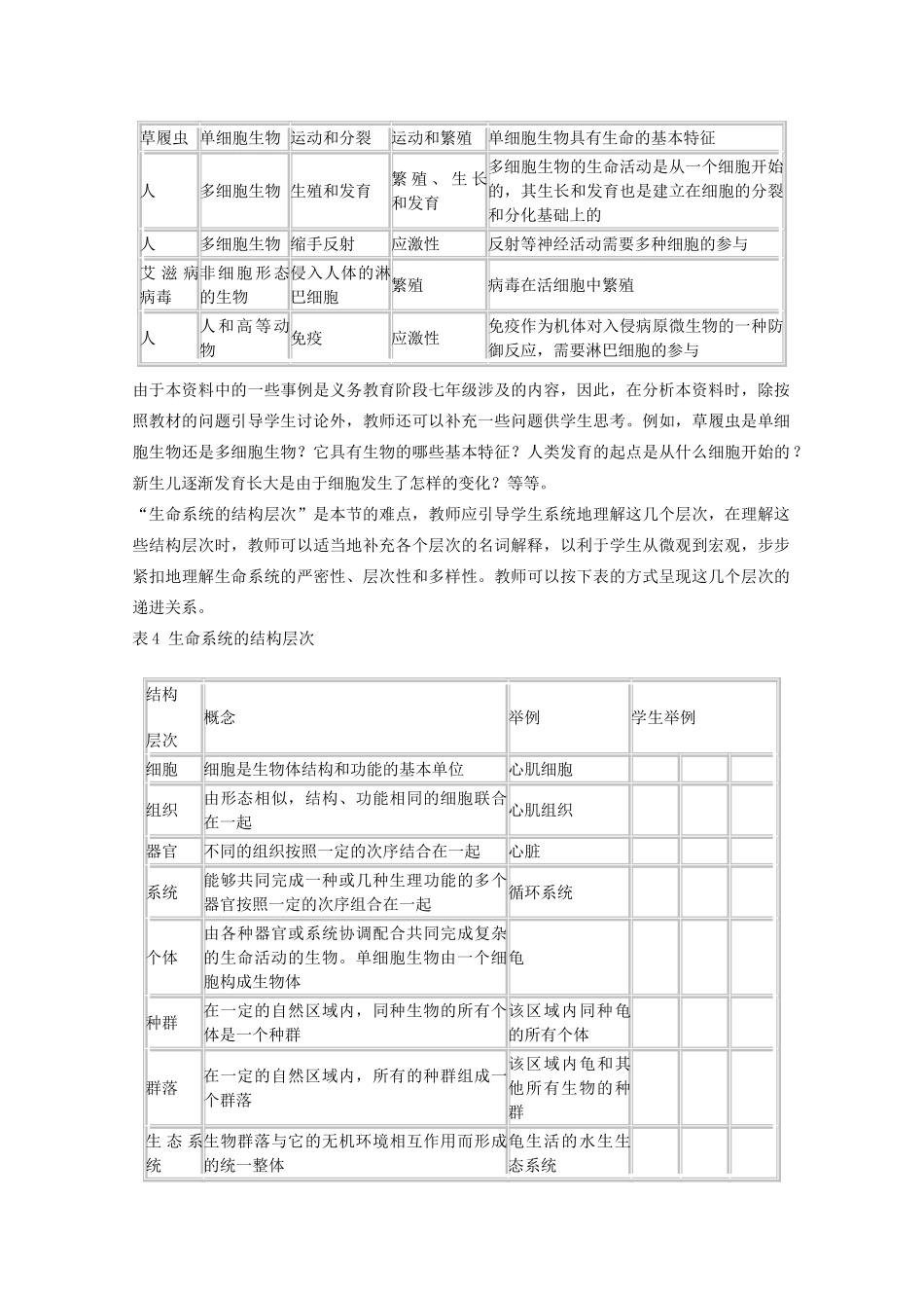 高中生物：1.1 从生物圈到细胞 教案 4 新人教版必修1_第2页