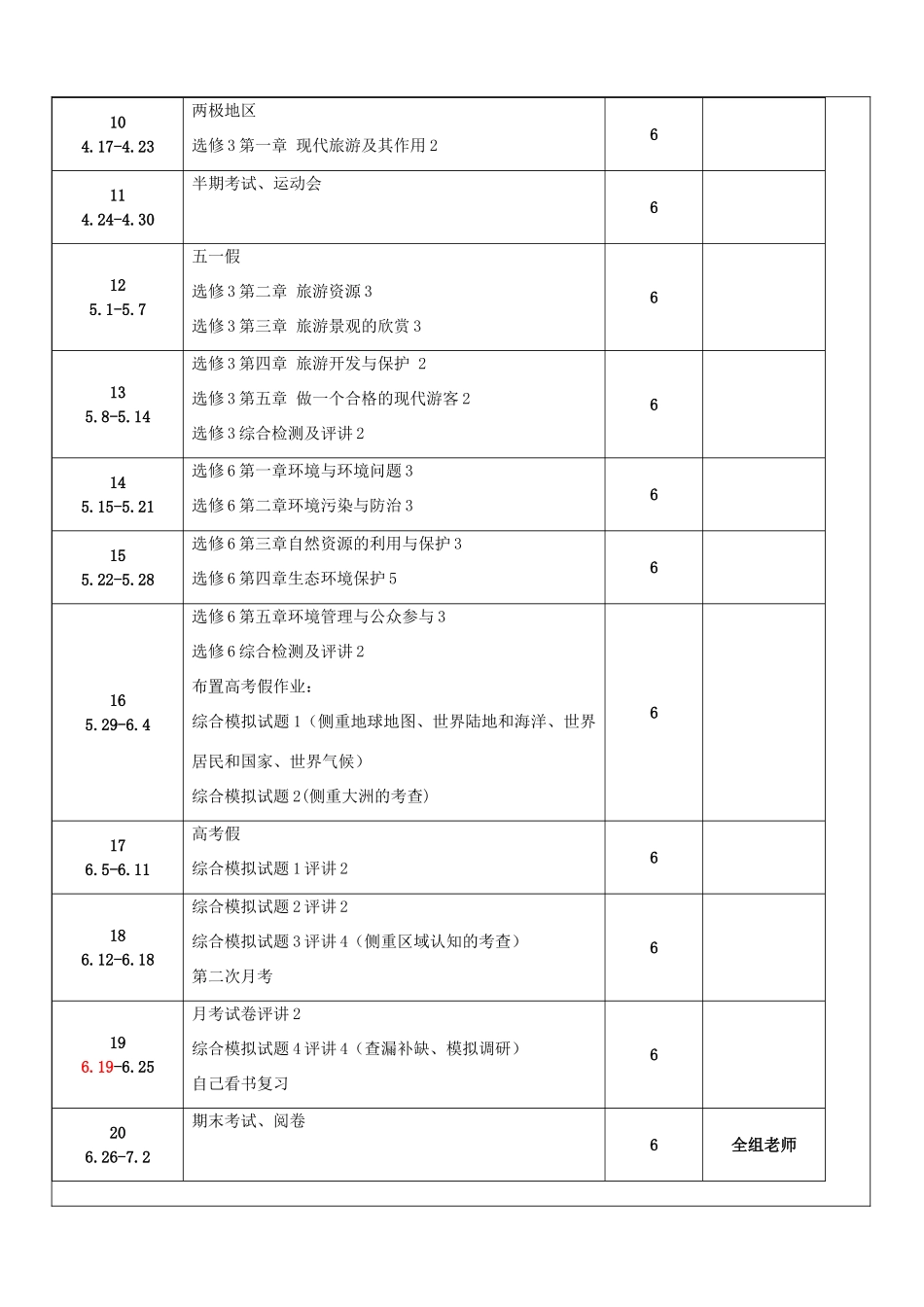 高中地理下学期第15周迎接调研考试学科教学（复习）计划-人教版高中全册地理教案_第2页