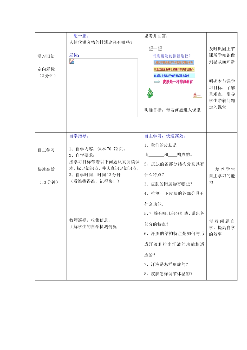 七年级生物上册 4.5.2《汗液的形成和排出》教案 鲁科版五四制-鲁科版初中七年级上册生物教案_第2页