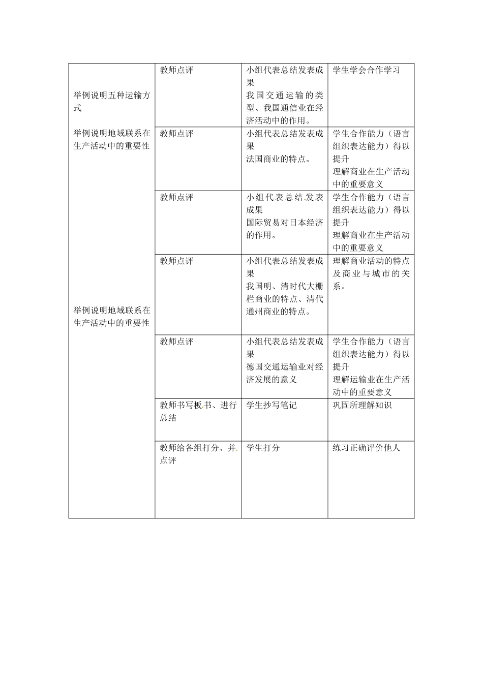 《地域联系》教案（1）_第3页