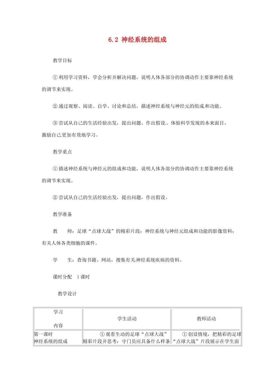 山东省烟台市栖霞翠屏中学七年级生物下册 6.2 神经系统的组成教案 新人教版_第1页