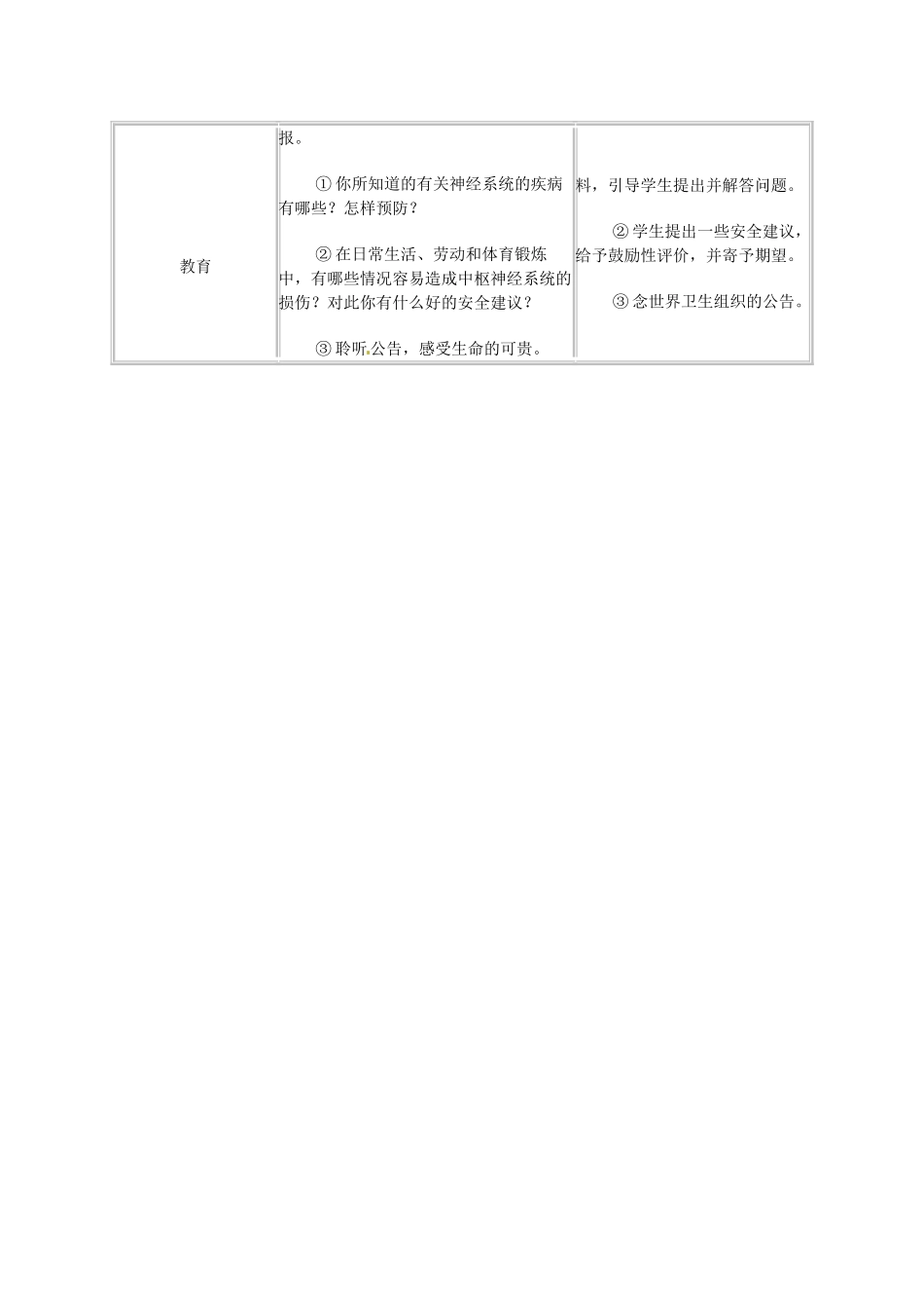 山东省烟台市栖霞翠屏中学七年级生物下册 6.2 神经系统的组成教案 新人教版_第3页