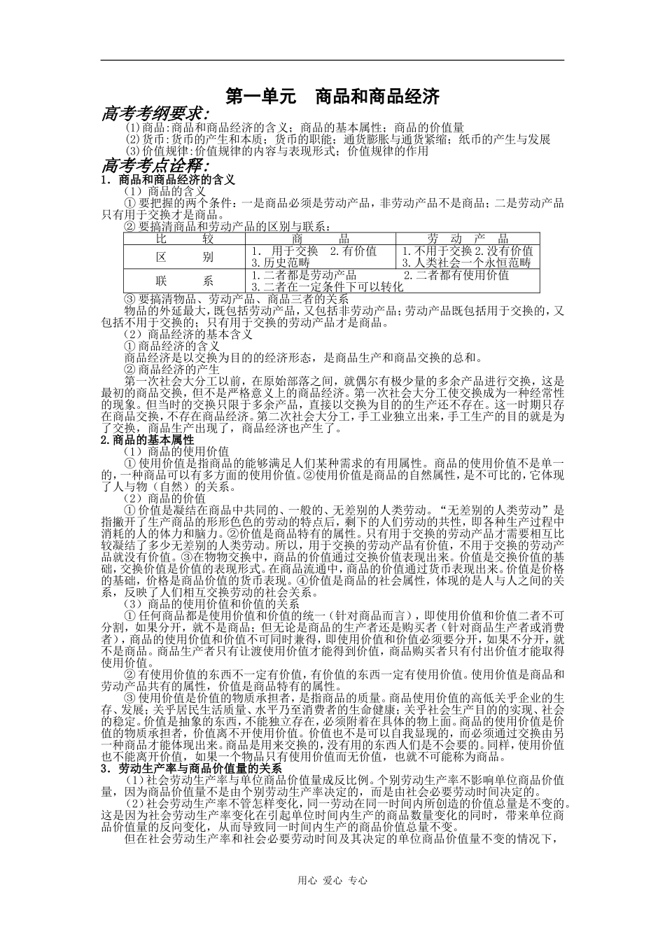 高一政治第一单元  商品和商品经济_第1页