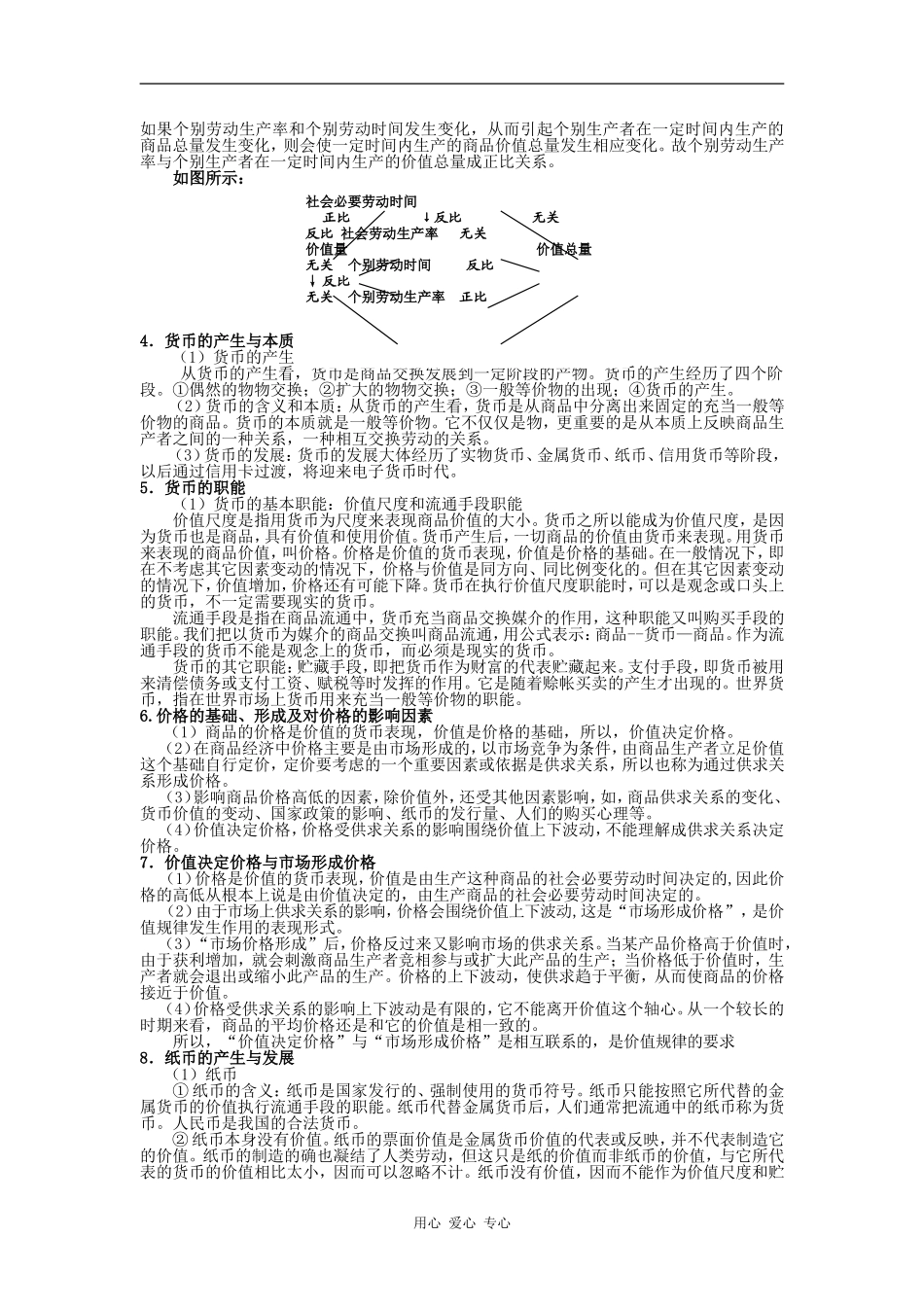 高一政治第一单元  商品和商品经济_第2页