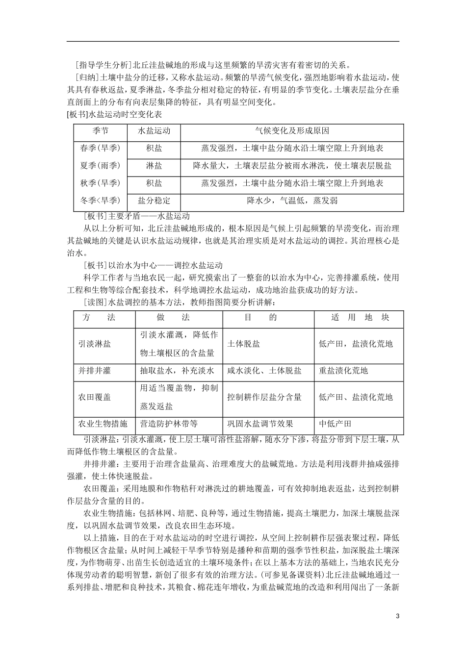 高中地理 6.2 中低产田的综合治理2教案 人教版选修2_第3页