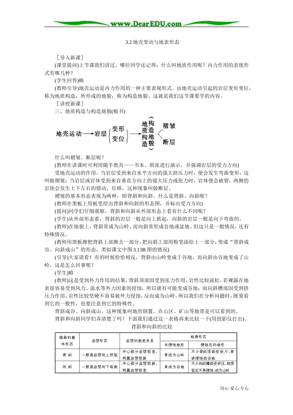 高中地理必修上册地壳变动与地表形态4_第1页