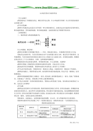 高中地理必修上册地壳变动与地表形态4