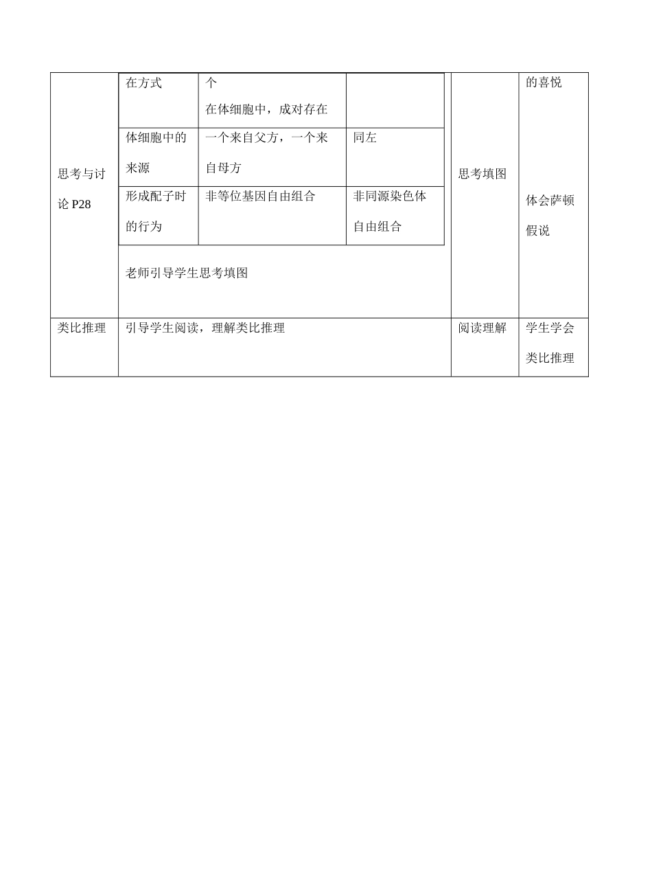 第2节 基因在染色体上_第2页