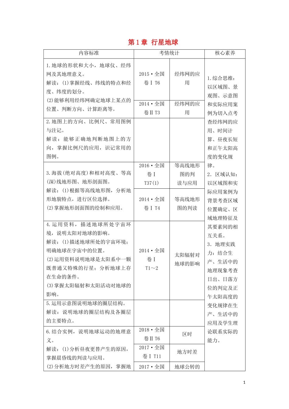 （山东专用）高考地理一轮总复习 第1章 行星地球 第一讲 地球与地图教案（含解析）鲁教版-鲁教版高三全册地理教案_第1页
