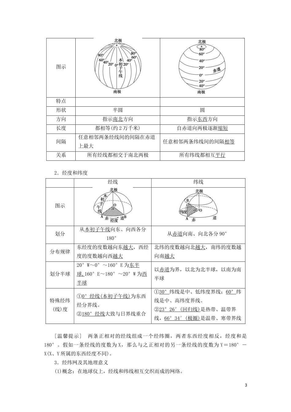 （山东专用）高考地理一轮总复习 第1章 行星地球 第一讲 地球与地图教案（含解析）鲁教版-鲁教版高三全册地理教案_第3页