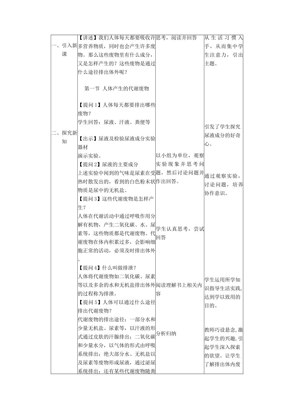 七年级生物下册 第11章 第一节 人体产生的代谢废物教案4 北师大版_第2页