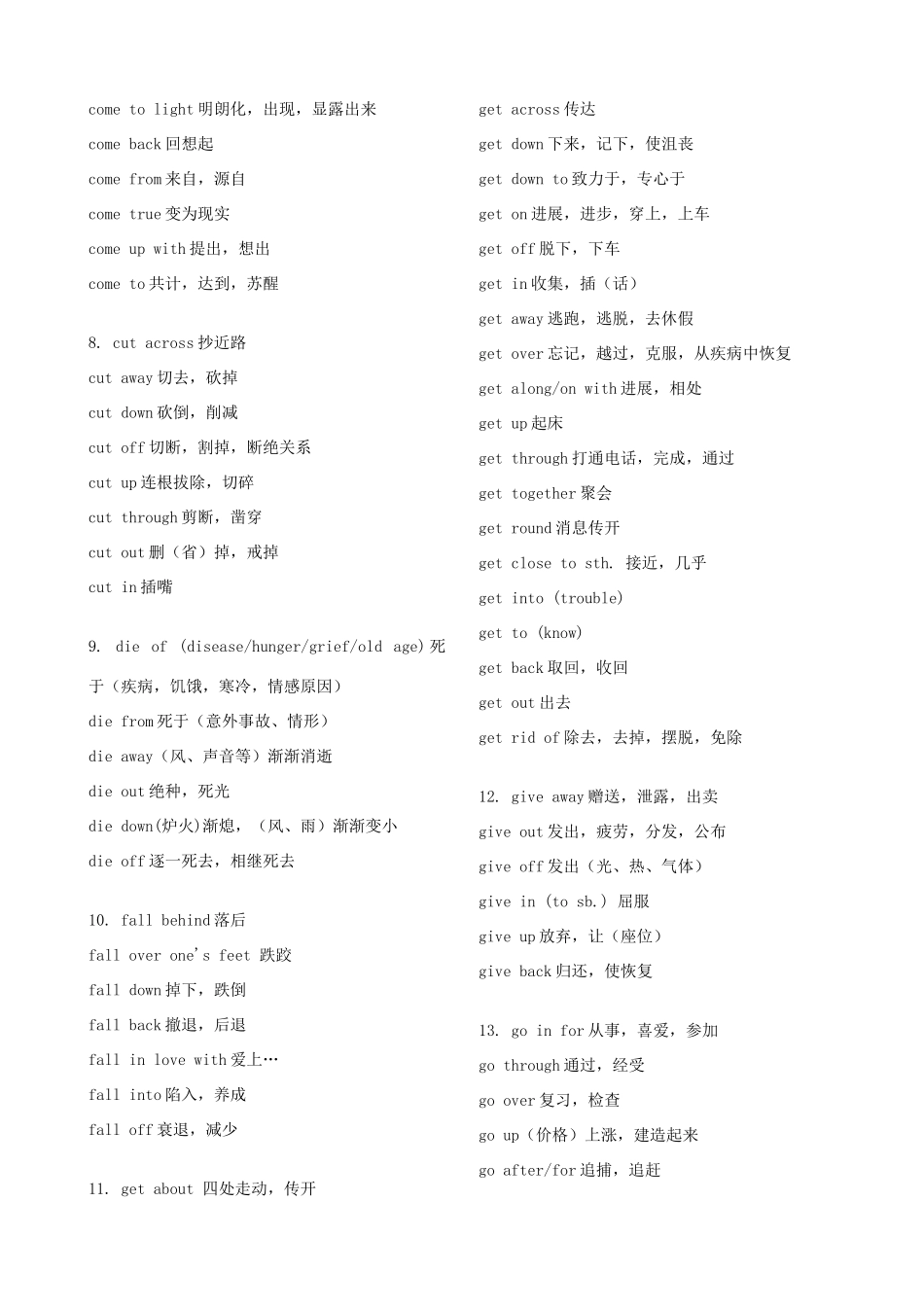 高考英语 常见短语动词教案_第2页