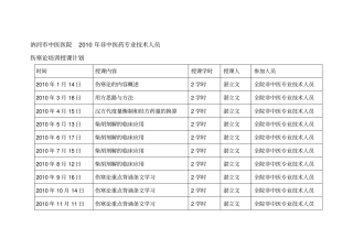 全院中医专业技术人员三基培训授课计划