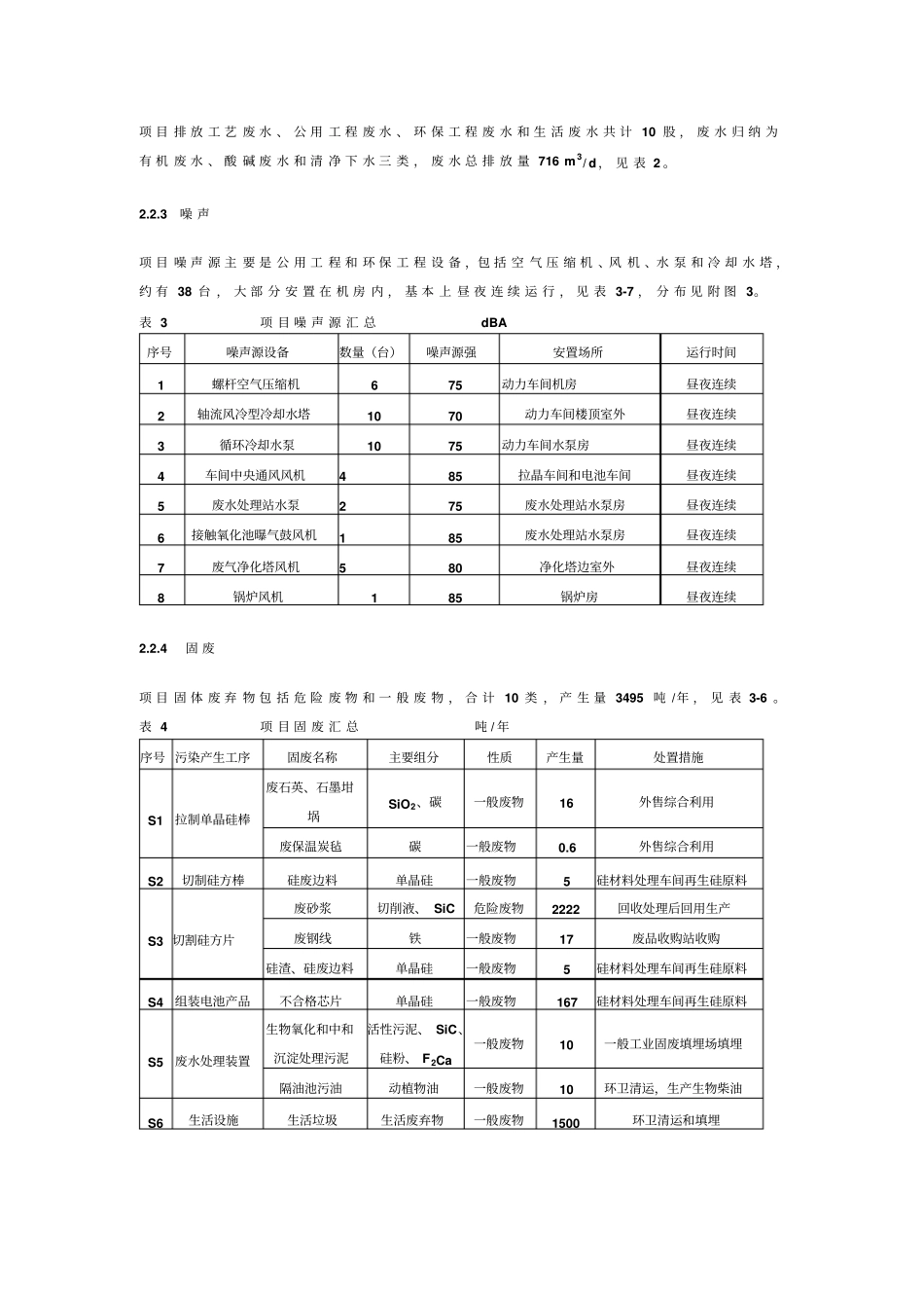 上海晶龙太阳能科技有限公司年产200MW太阳能电池建设项目环境影响报告书_第3页