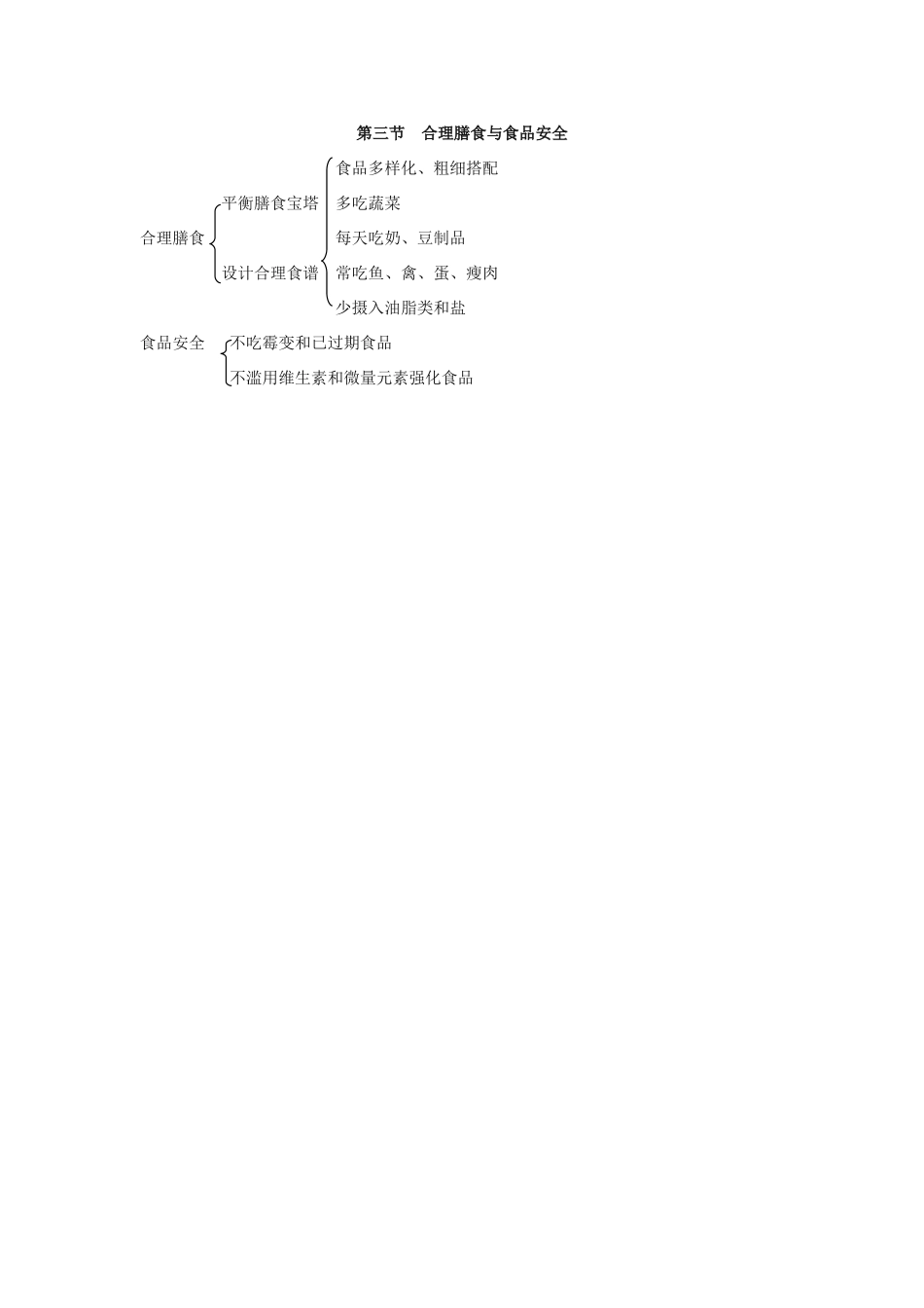 七年级生物下册 第九章 第3节 膳食指南与食品安全教案1 （新版）苏教版_第3页
