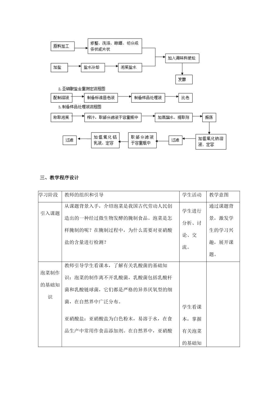 高中生物 1.3《制作泡菜并检测亚硝酸盐含量》教案（1） 新人教版选修1_第2页