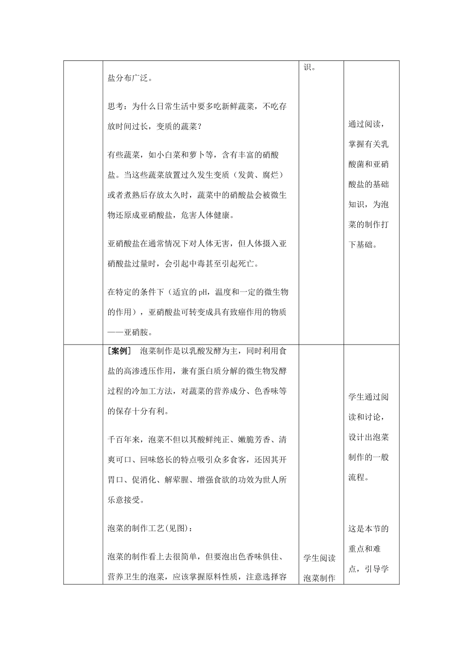 高中生物 1.3《制作泡菜并检测亚硝酸盐含量》教案（1） 新人教版选修1_第3页
