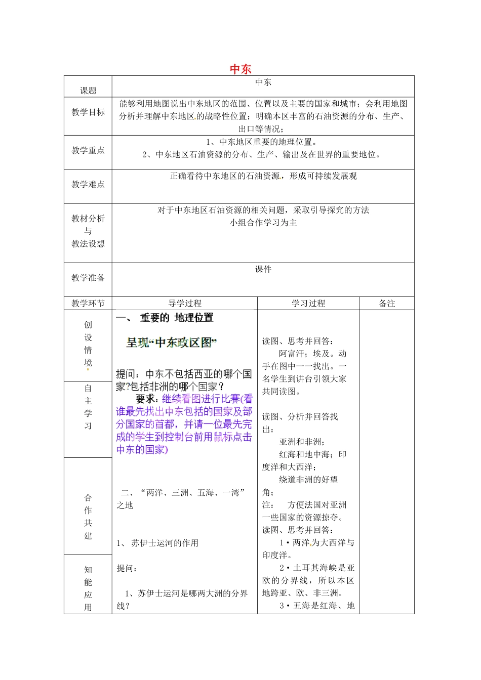 山东省临沂市蒙阴县第四中学八年级地理会考复习 中东教案 新人教版_第1页