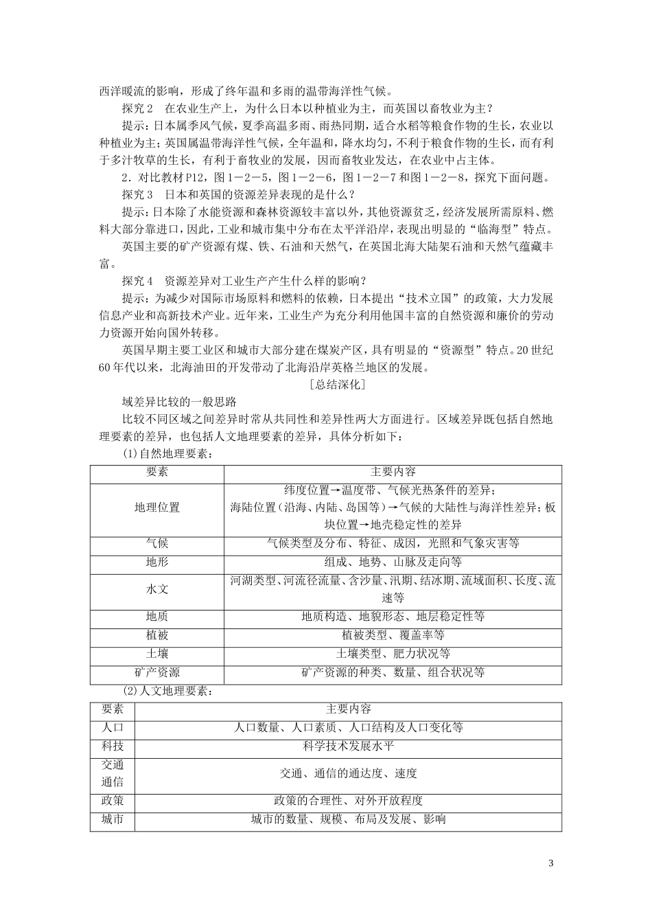 高中地理 第一单元 区域地理环境与人类活动 第二节 自然环境和人类活动的区域差异教案（含解析）鲁教版必修3-鲁教版高二必修3地理教案_第3页