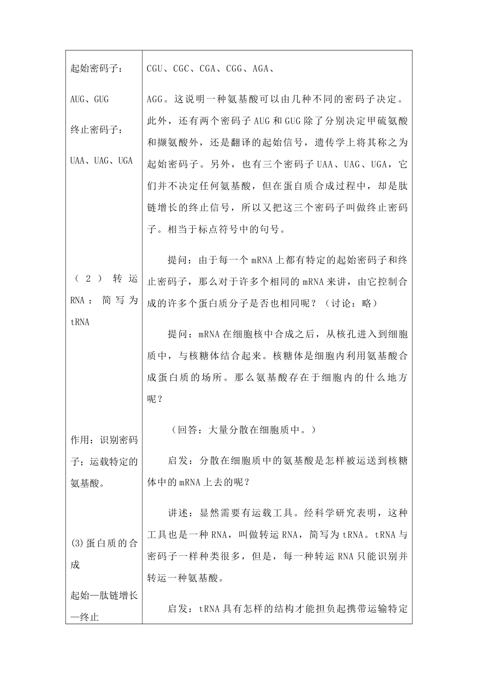 高中生物遗传的物质基础--基因的表达2旧人教必修二_第3页