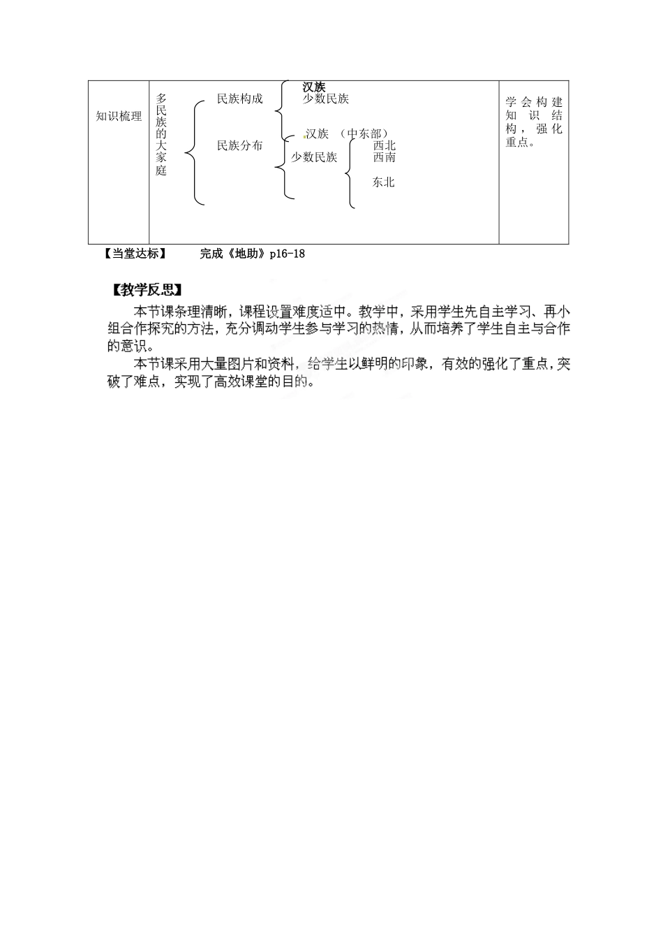 山东省滕州市洪绪中学八年级地理上册《1.3 多民族的大家庭》教案 商务星球版_第3页