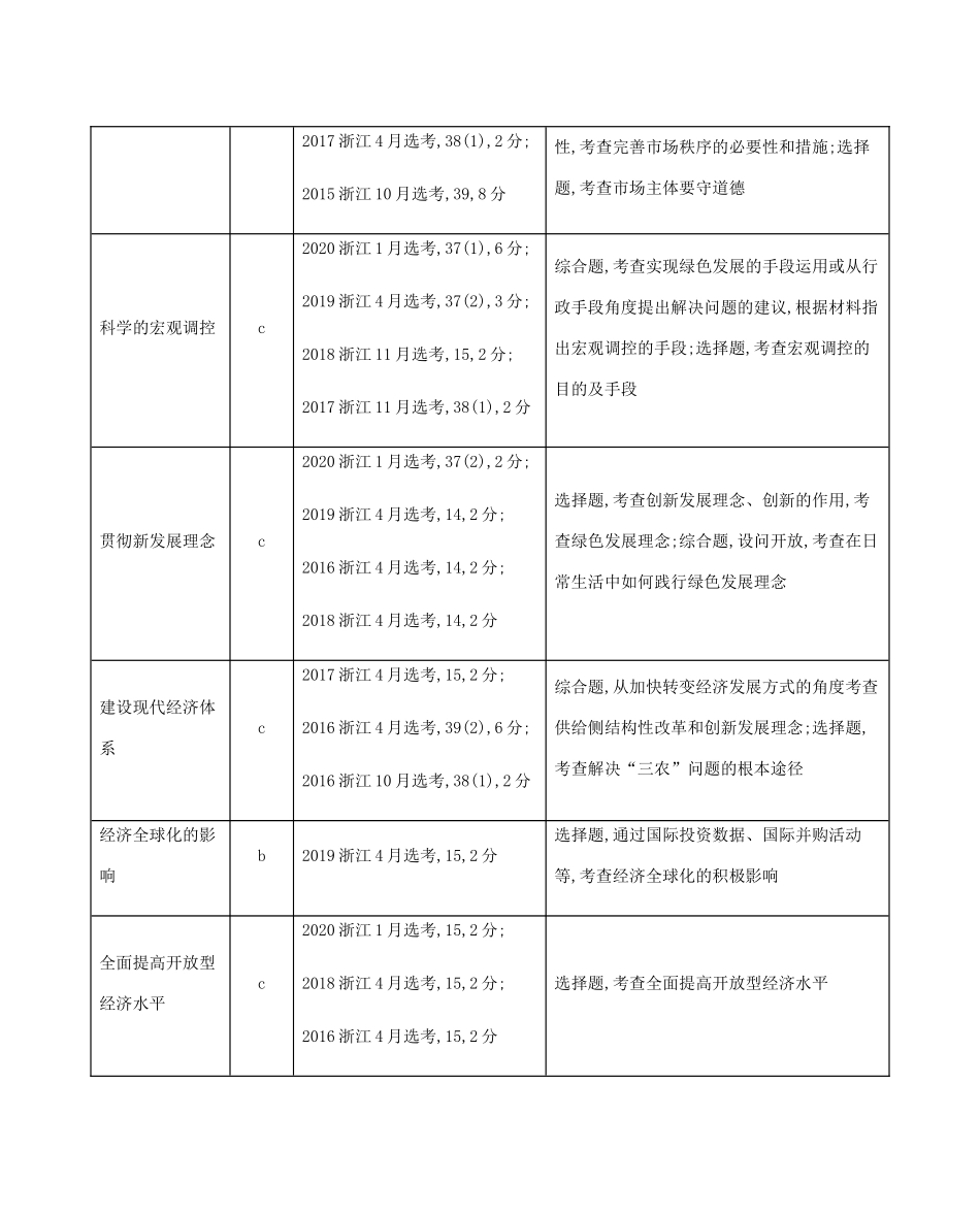 （浙江专用）版高考政治一轮复习 第四单元 发展社会主义市场经济 第九课 走进社会主义市场经济教案-人教版高三全册政治教案_第2页