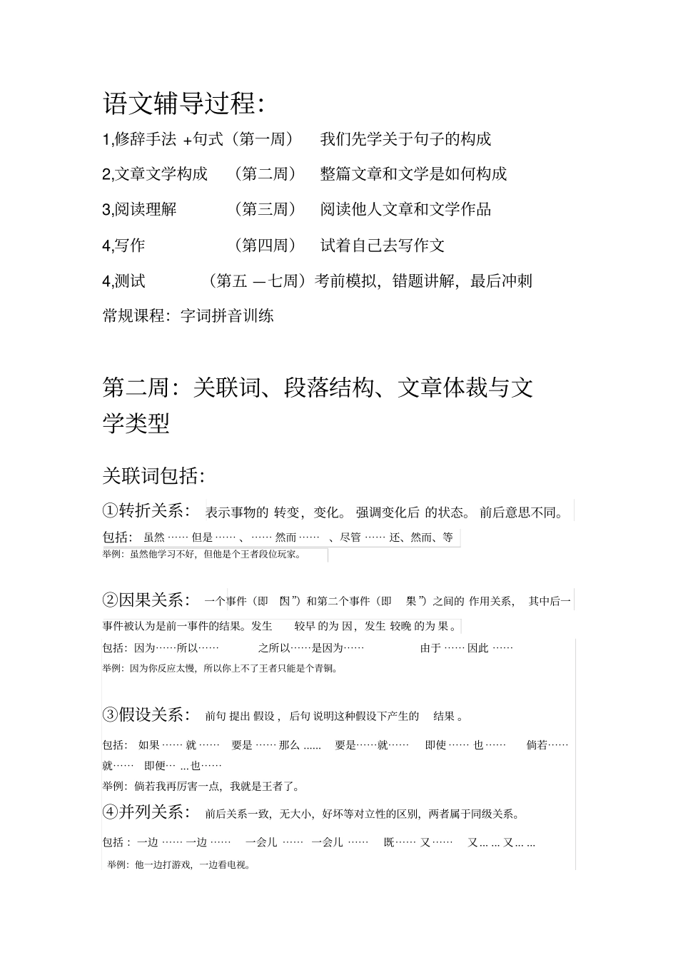 小学语文系列之文章文学构成_第1页