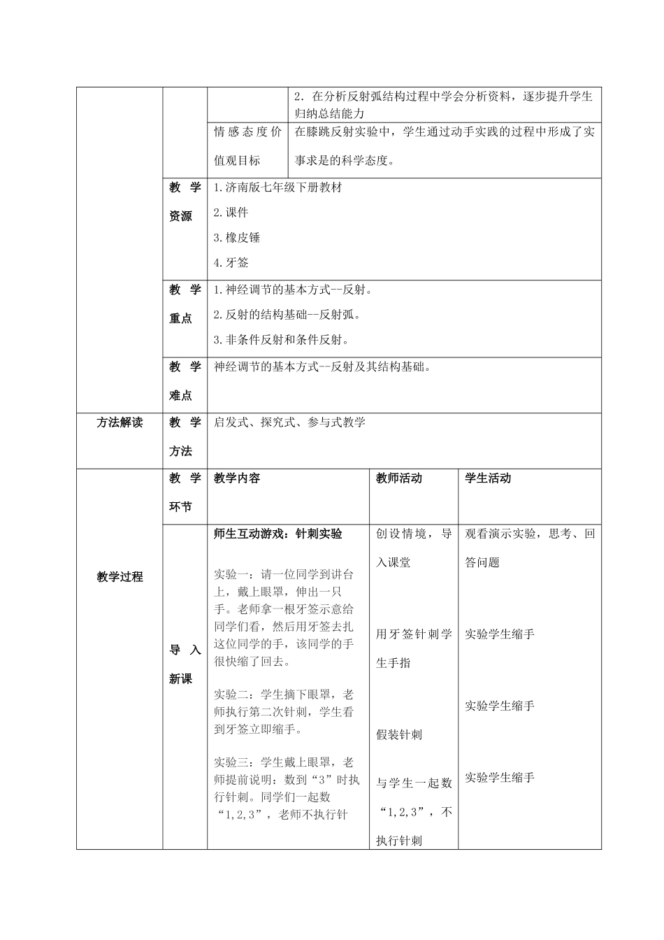 七年级生物下册 第三单元 第五章 第三节 神经调节的基本方式教案（2）（新版）济南版-（新版）济南版初中七年级下册生物教案_第2页