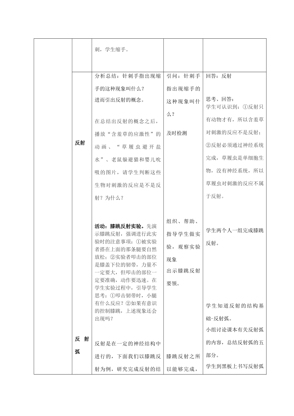 七年级生物下册 第三单元 第五章 第三节 神经调节的基本方式教案（2）（新版）济南版-（新版）济南版初中七年级下册生物教案_第3页