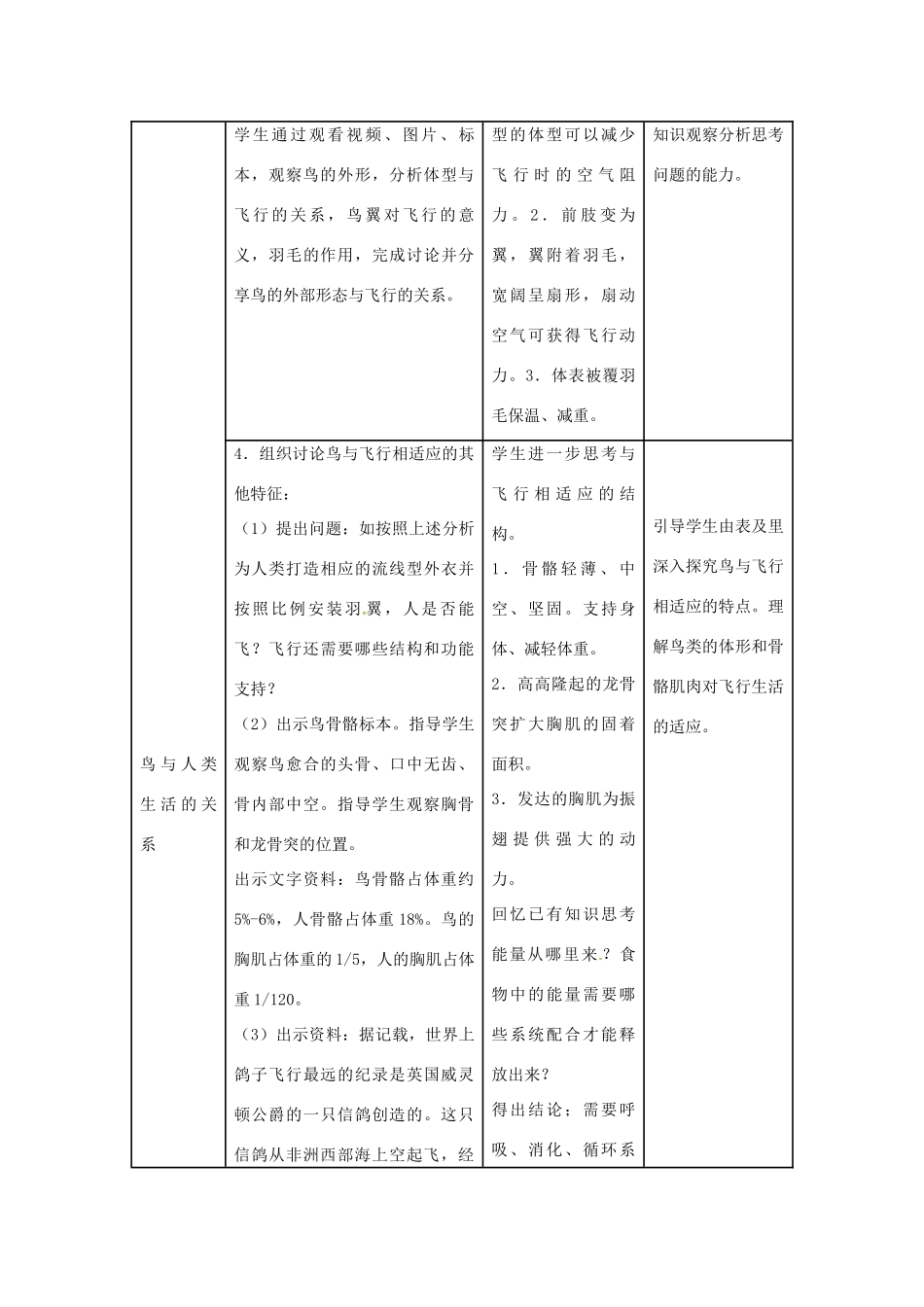 山东省龙口市诸由观镇诸由中学八年级生物上册 1.6 鸟教案 （新版）新人教版_第3页