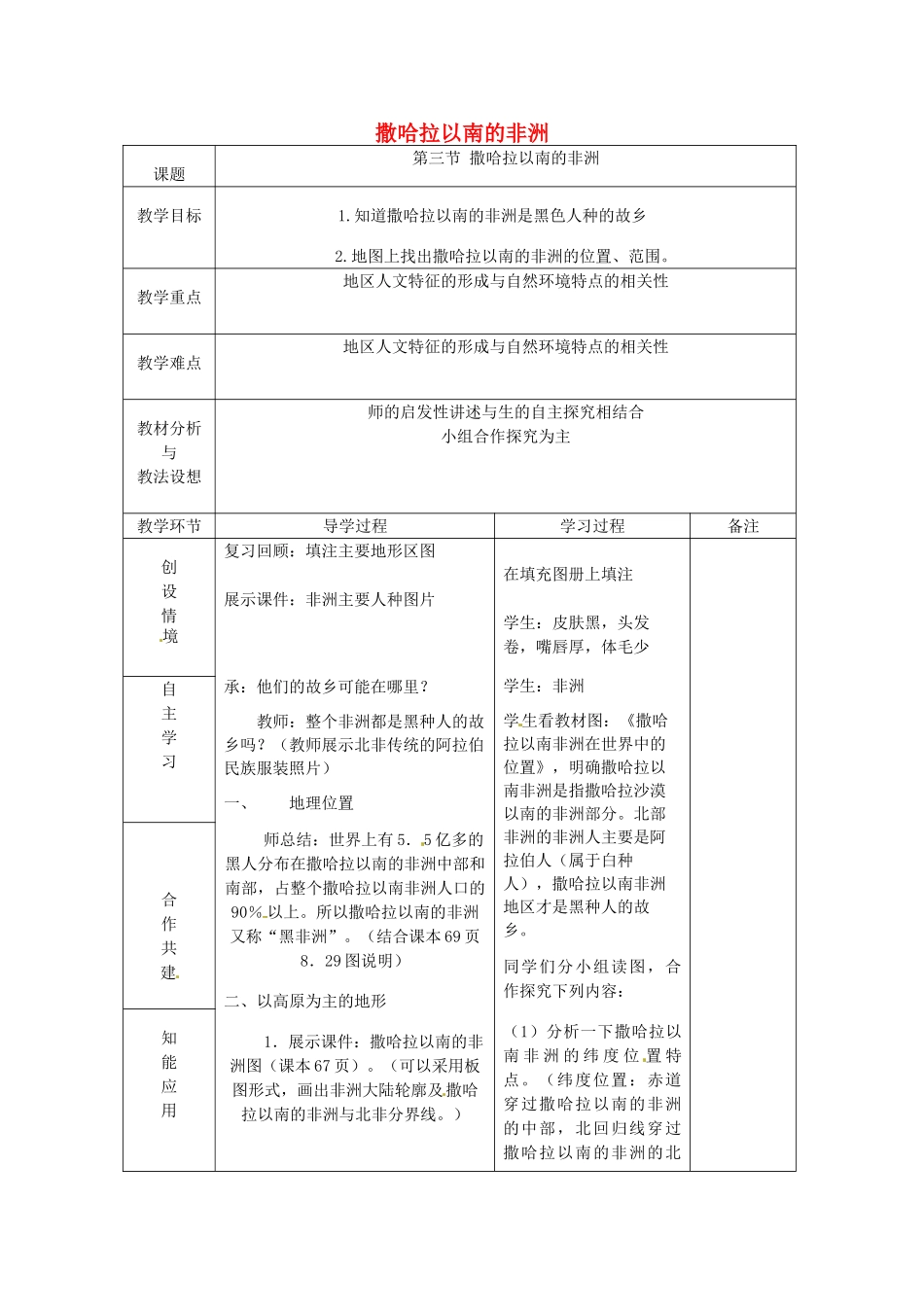 山东省临沂市蒙阴县第四中学八年级地理会考复习 撒哈拉以南的非洲教案 新人教版_第1页