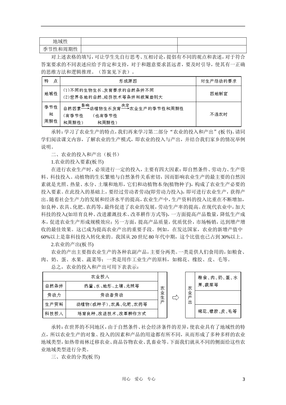 【鼎尖教案】高中地理 第五单元人类的生产活动和地理环境 5.1农业生产活动 人教大纲版选修_第3页