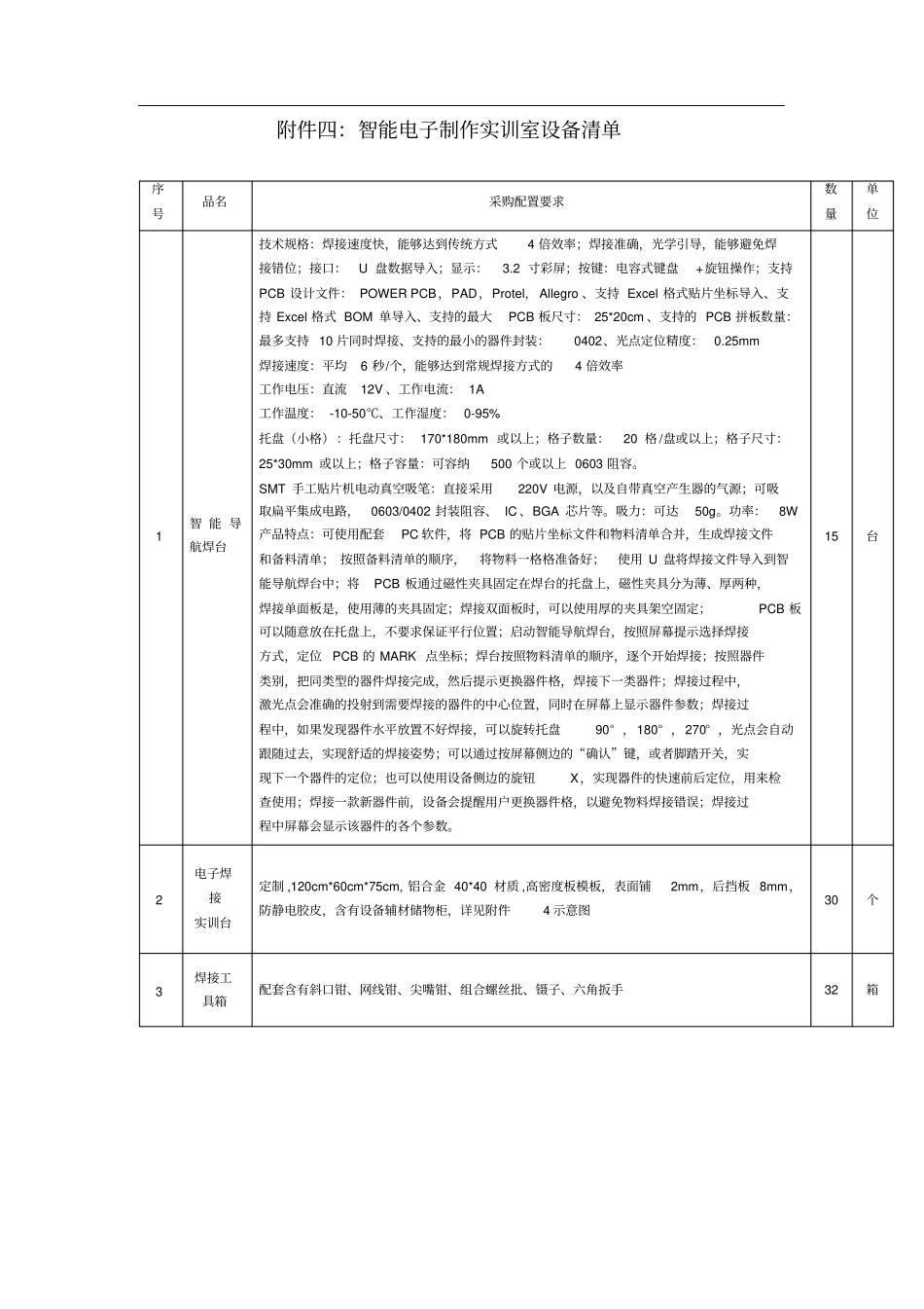 四智能电子制作实训室设备清单_第1页