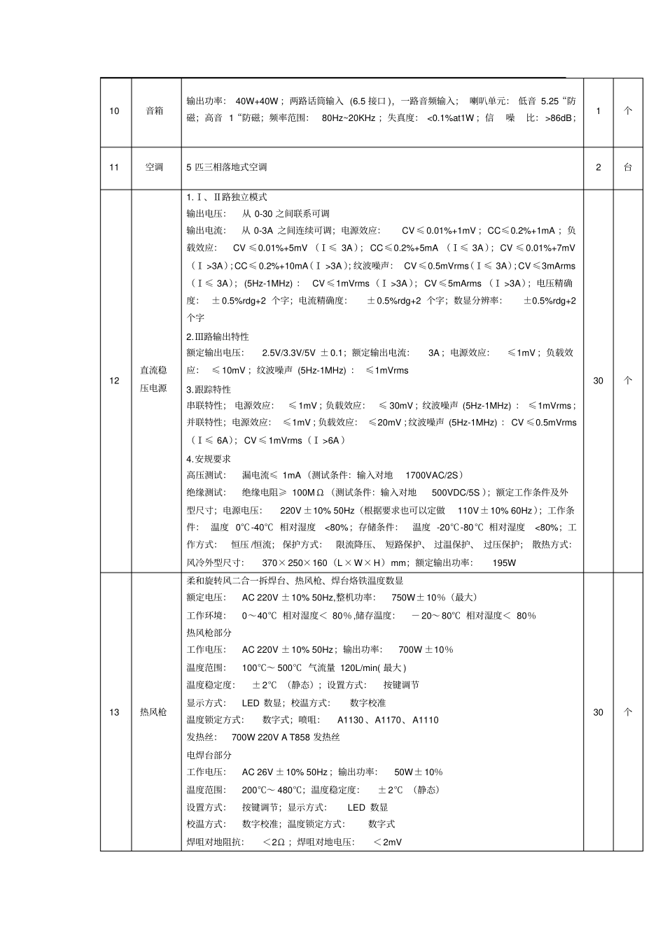 四智能电子制作实训室设备清单_第3页
