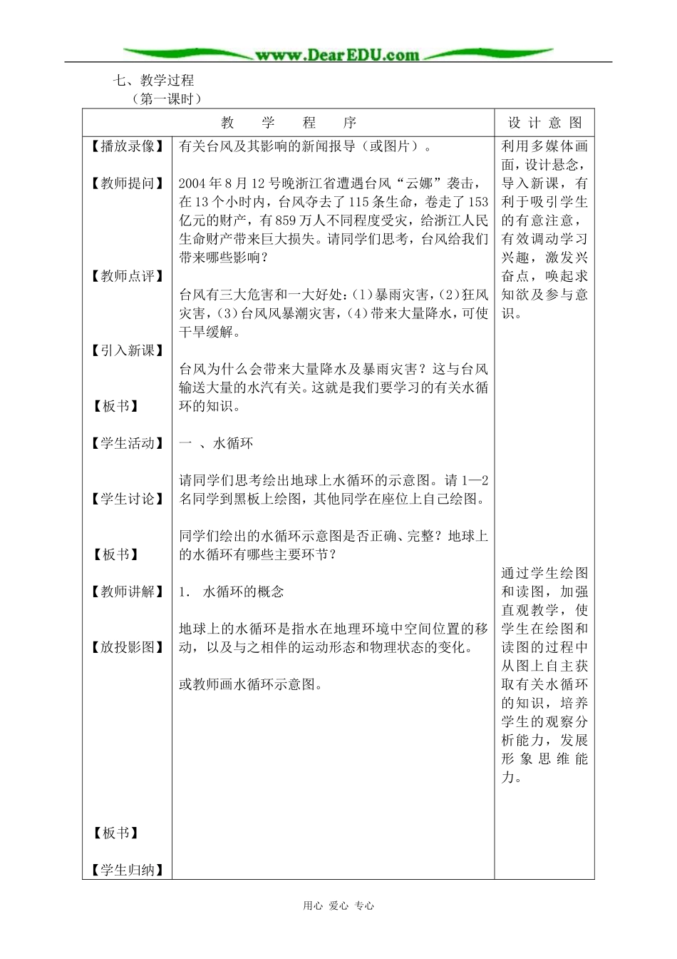 高中地理水循环和洋流教案(1)湘教版 必修1_第2页