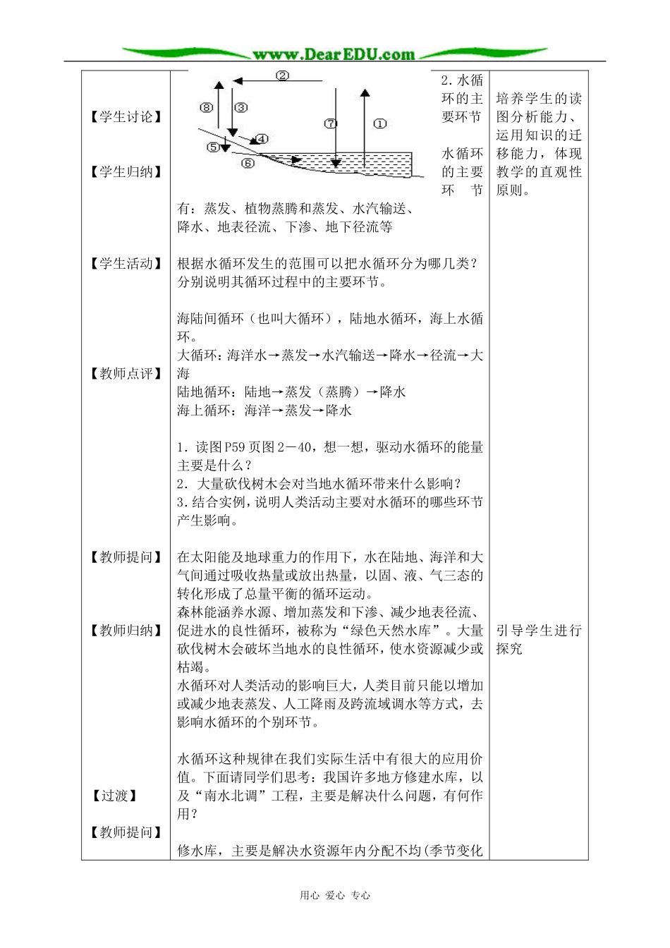 高中地理水循环和洋流教案(1)湘教版 必修1_第3页