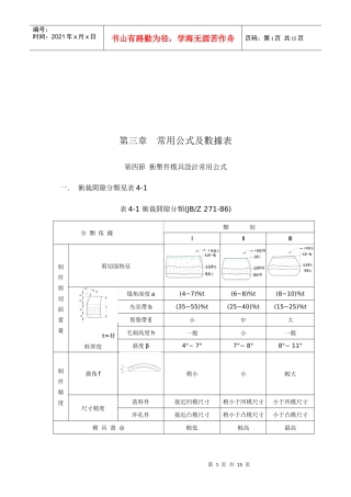 冲压件模具设计的常用公式