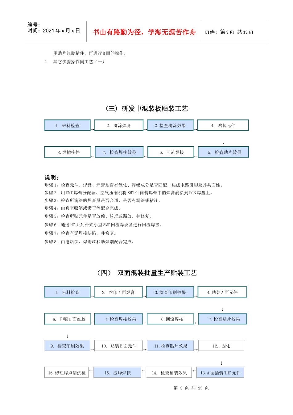SMT生产工艺_第3页