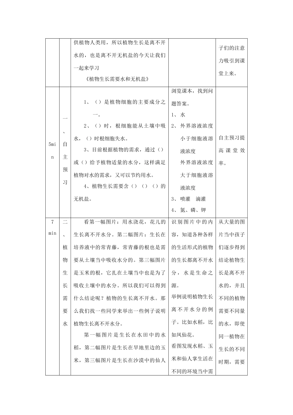 七年级生物上册 5.3 植物生长需要水和无机盐教学设计 （新版）苏教版-（新版）苏教版初中七年级上册生物教案_第2页