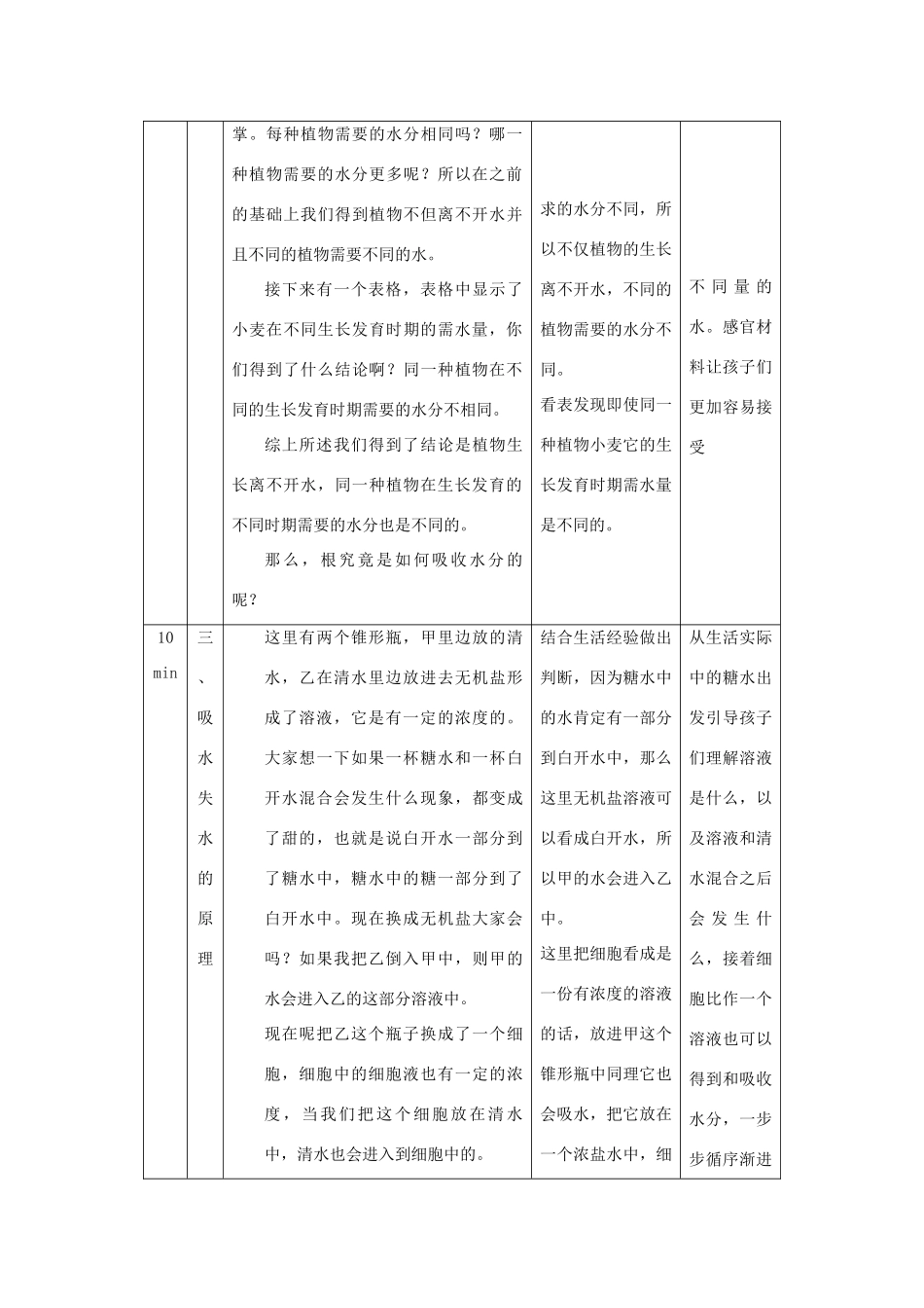 七年级生物上册 5.3 植物生长需要水和无机盐教学设计 （新版）苏教版-（新版）苏教版初中七年级上册生物教案_第3页