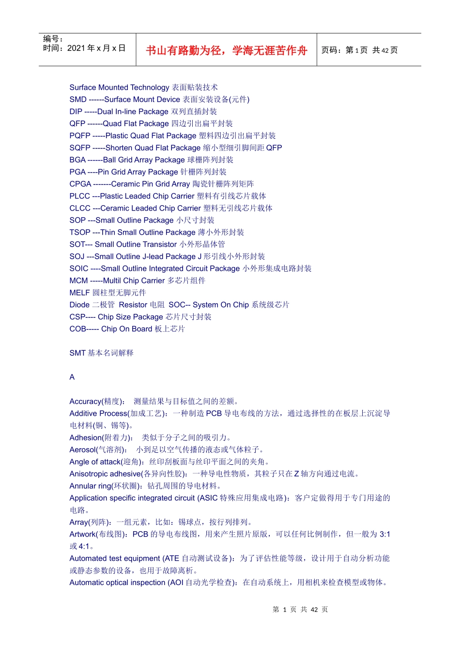 SMT english word_第1页