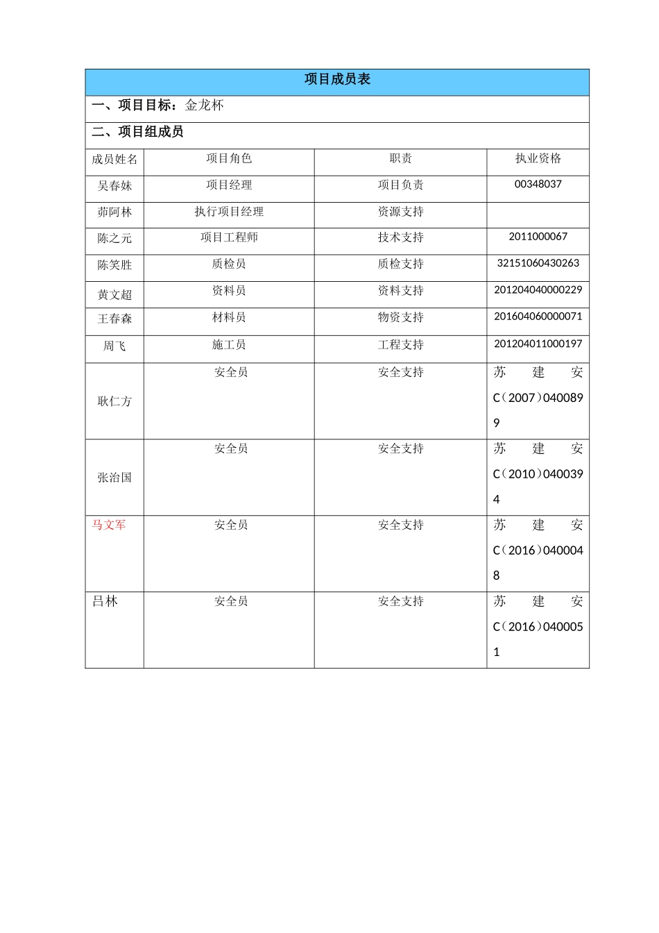 创优工程施工方案(DOC34页)_第3页