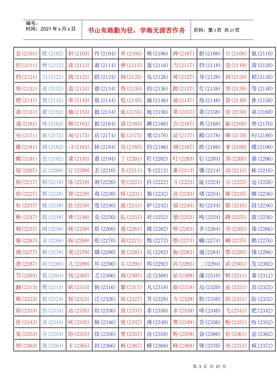 区位码-欢迎进入电子科技大学研究生院教学综合管理系统_第3页