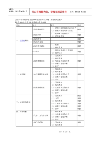 XXXX年结核病学主治医师专业知识考试大纲(专业代码311
