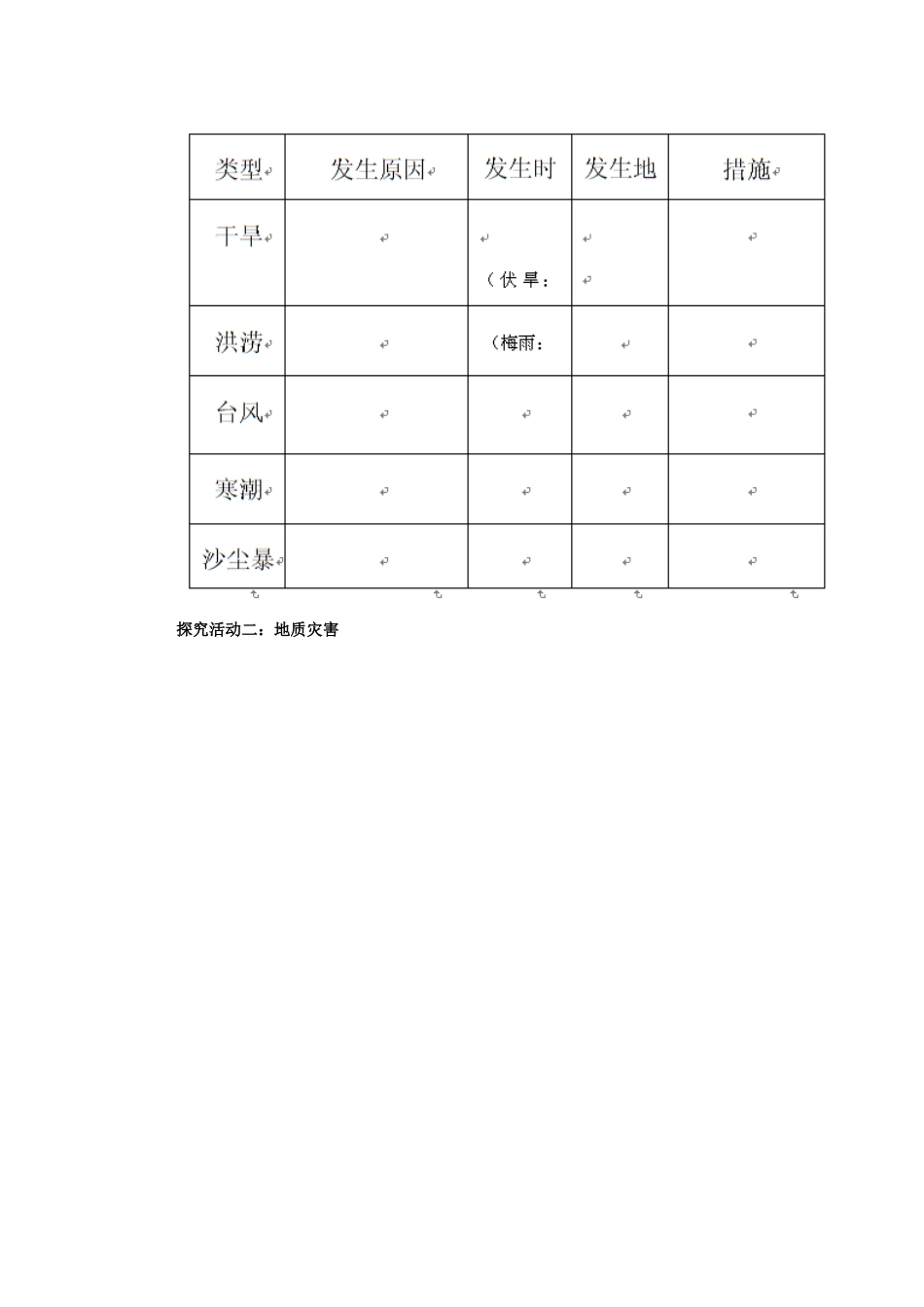 辽宁省凌海市石山初级中学八年级地理上册 2.4 自然灾害教案 新人教版_第2页