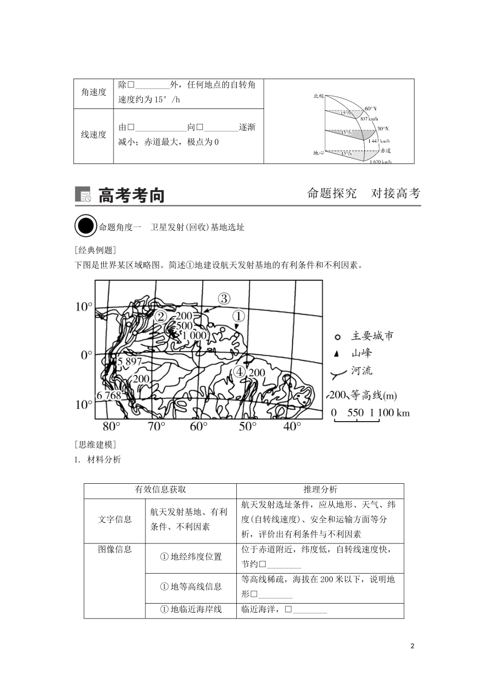 （锁定高考）高考地理一轮总复习 第二章 行星地球 第2讲 地球自转及其地理意义讲义（含解析）新人教版-新人教版高三全册地理教案_第2页