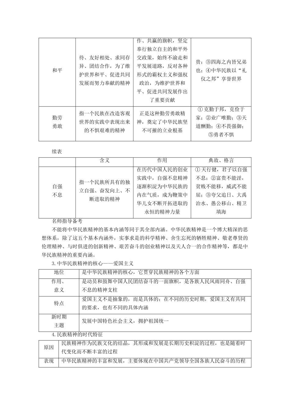 高考政治一轮复习 第11单元 中华文化与民族精神 第27课 我们的民族精神教师用书 新人教版-新人教版高三全册政治教案_第2页