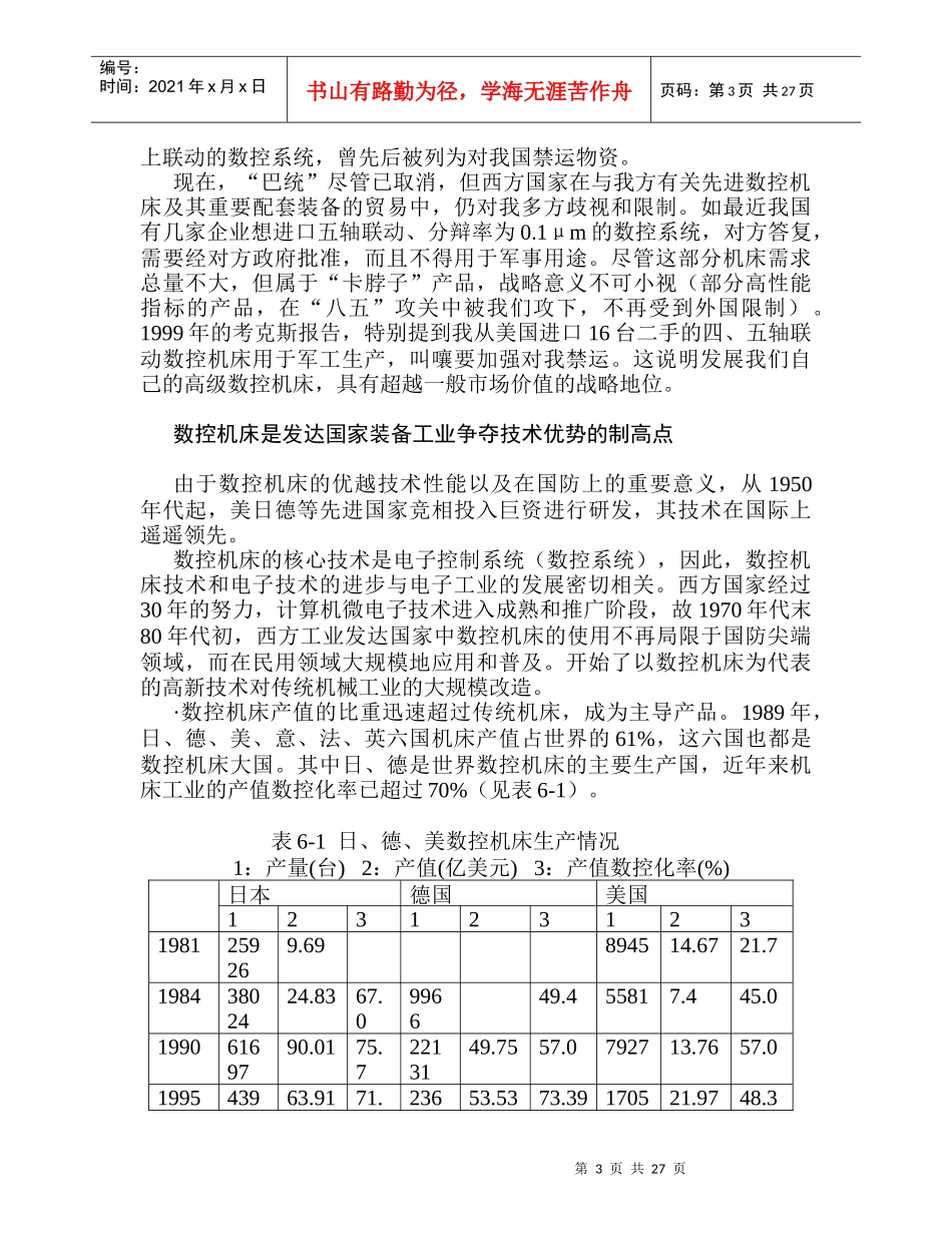 六、数控机床_第3页