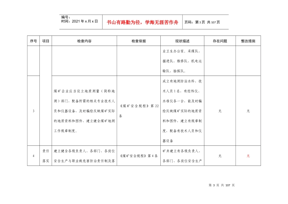 井工煤矿安全自检表(doc 48页)_第3页