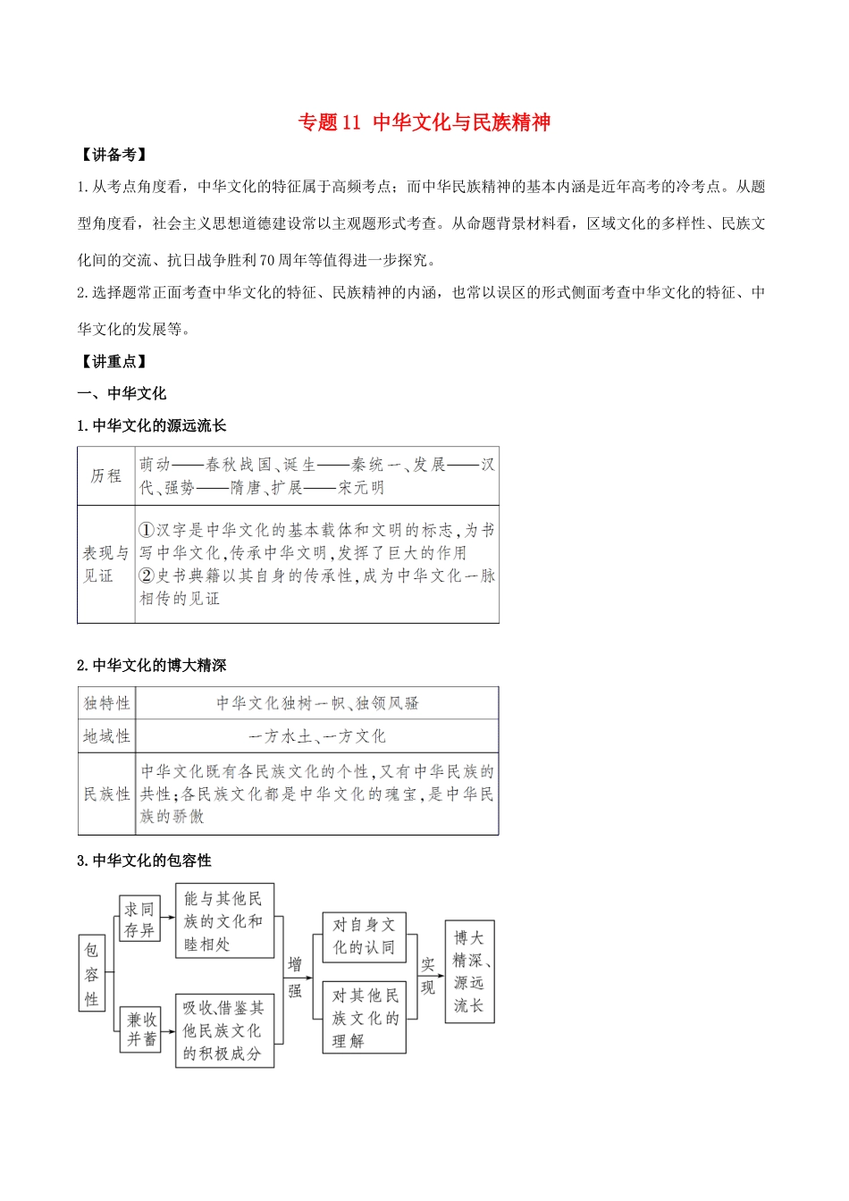高考政治二轮复习 专题11 中华文化与民族精神（讲）（含解析）-人教版高三全册政治教案_第1页